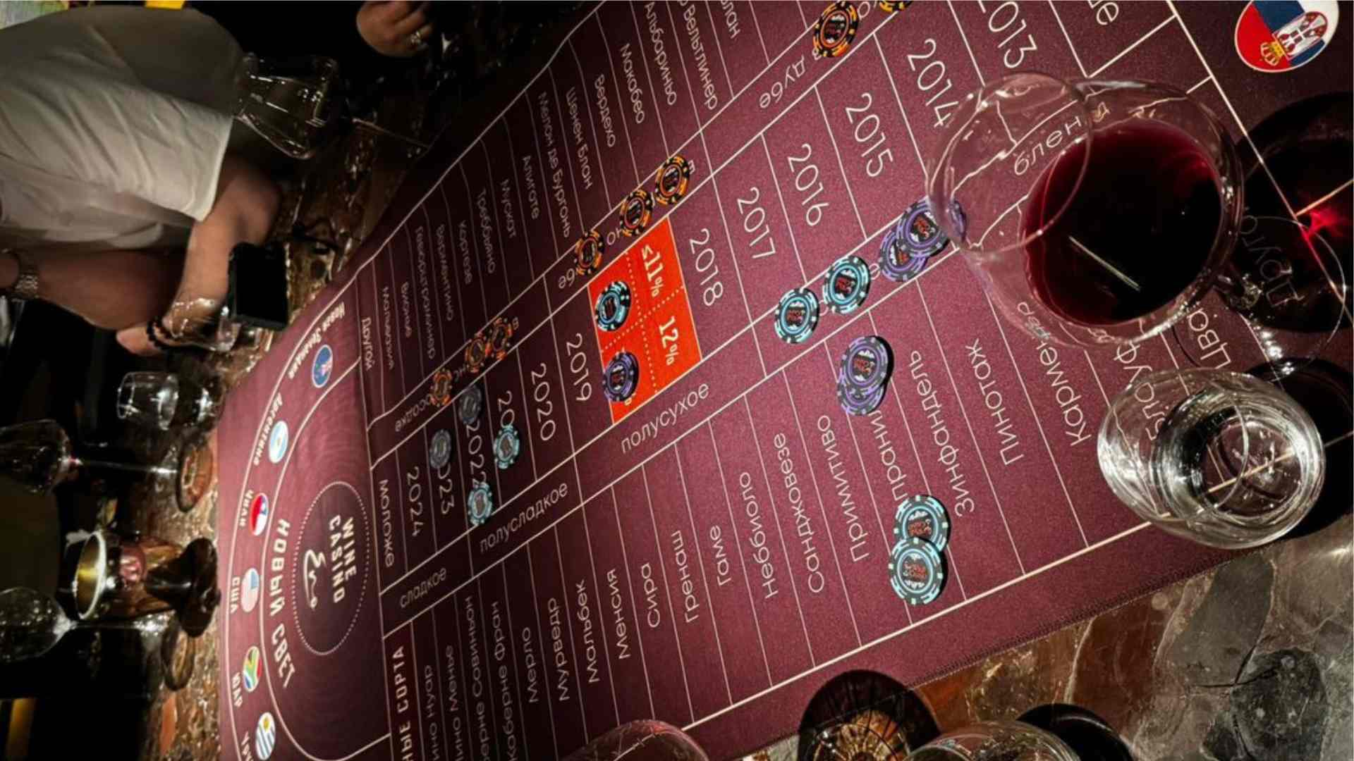 online casino bonus no deposit Guide to Online Casino Bonuses Without Deposits